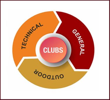 KCG Clubs