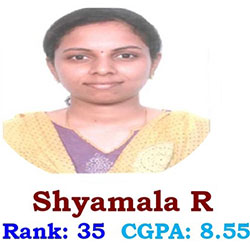 Shyamala