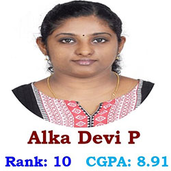 Alka Devi