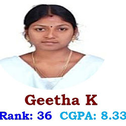 Geetha K